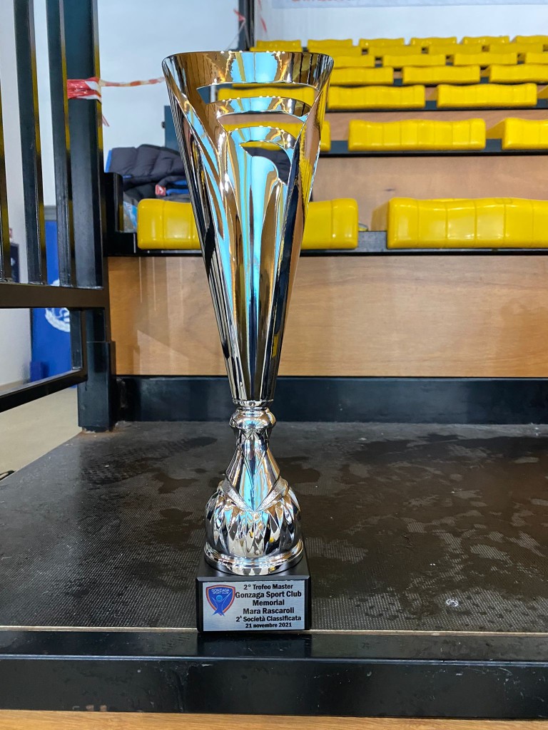 Coppa Trofeo Gonzaga